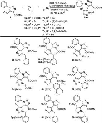 5-Formyltriazoles as Valuable Starting Materials for Unsymmetrically Substituted Bi-1,2,3-Triazoles